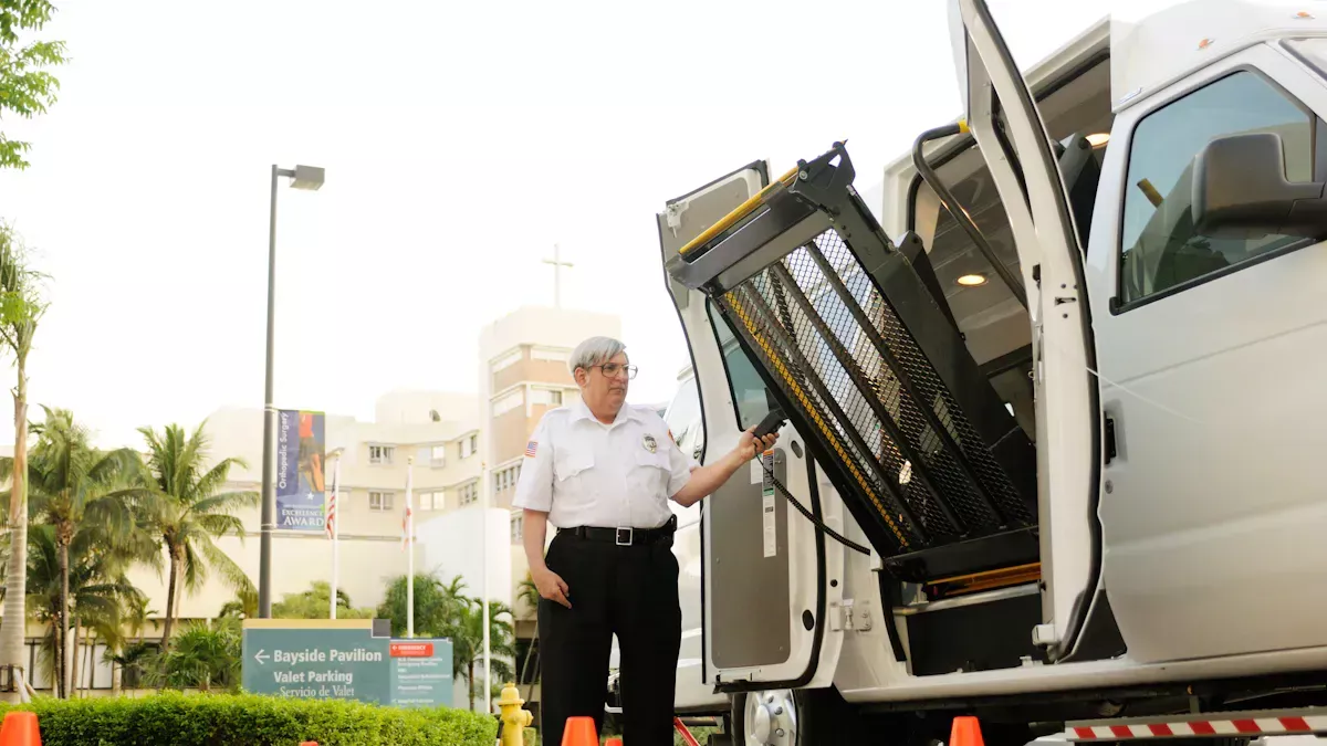 Legal, Installation, and Getting Started with Hand Controls